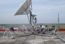 Choosing the Right Multiband HF Antennas for Your Communication Needs