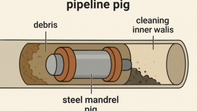 How Steel Mandrel Pigs Support Reliable Pipeline Maintenance