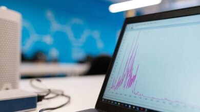 digital growth for businesses