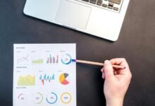 results driven performance strategy